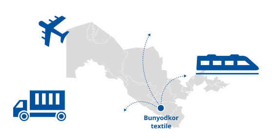 Карта мира